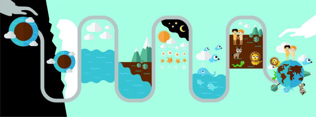 The 7 days of creation illustrated.